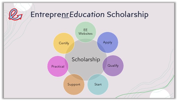 Scholarship Achievement