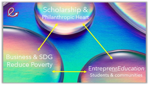 Scholarship Learning